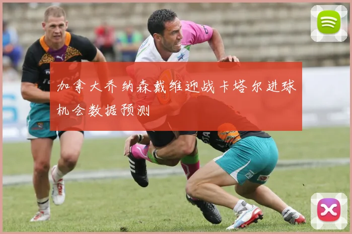 加拿大乔纳森戴维迎战卡塔尔进球机会数据预测